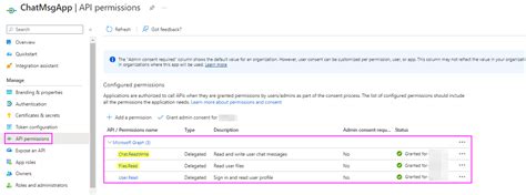 Image result for Teams Federation Configuration Graph API