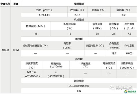 金属物理性质的共性-金属的物理性质用途-金属的物理性质有哪些