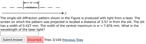 Image result for Single Slit Diffraction Formula
