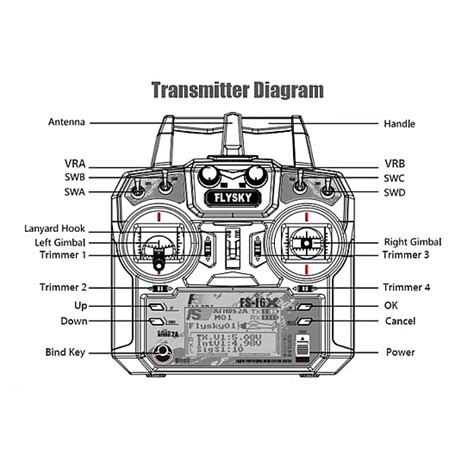Flysky FS-i6X 2.4GHz 10CH AFHDS 2A RC Transmitter With FS-iA10B 2.4GHz ...