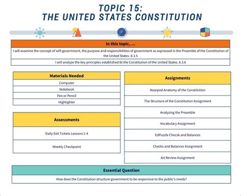 Image result for Topic 15