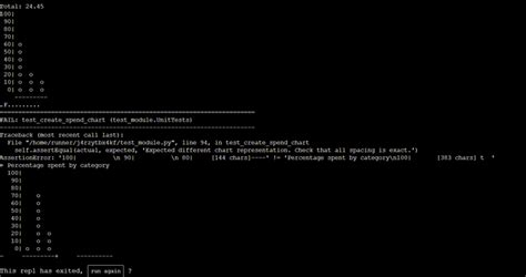 Image result for Budget App in Python