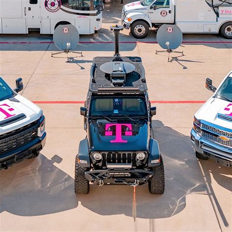 Rzeka pieniędzy przed grupą Deutsche Telekom - TELKO.in