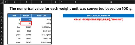 Unit Convert 的图像结果