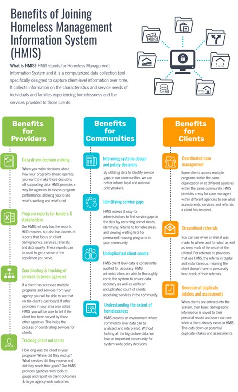 Image result for Example of Case Notes Hmis
