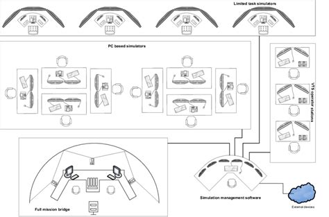 Definition System 的图像结果