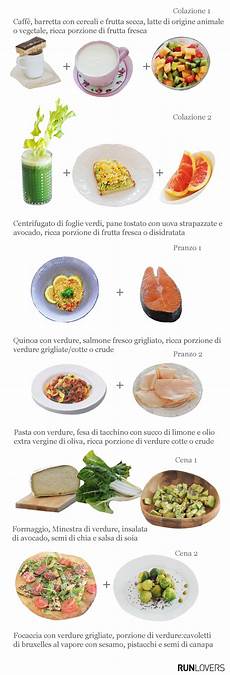 alimentazione un anno cosa mangia un runner per avere una dieta sana alimentazione un anno cosa mangia un runner per avere una dieta sana