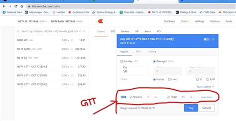 Unable Create Forever option at the time of Creating the entry order ...