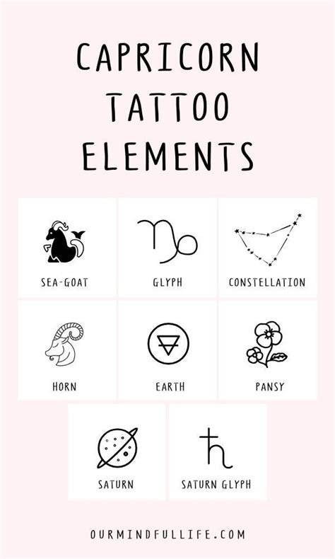 49 Stunning Capricorn Tattoos with Meaning | Capricorn tattoo ...