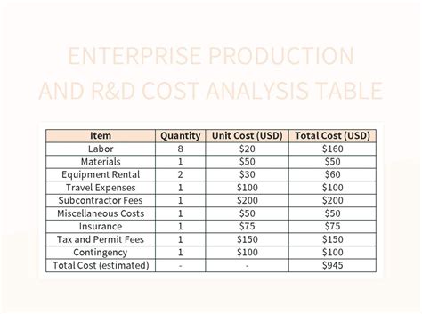Image result for Cost Complexity Table R Script