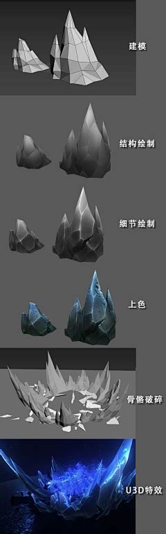 Ai 画矿石晶体 的图像结果