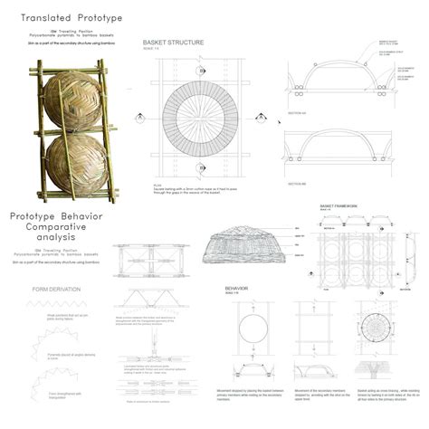 Bamboo ply pyramidal shell | CEPT - Portfolio