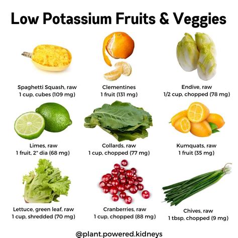 How To Lower Your Potassium