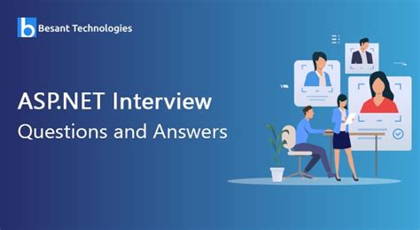 Image result for Interview Questions On ASP.NET