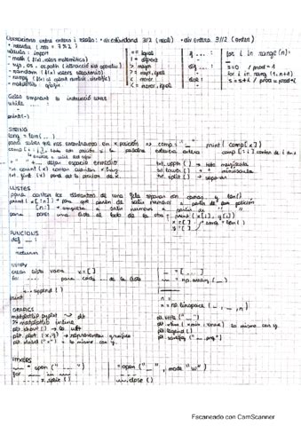 Image result for Formulario Python