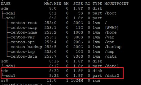 Image result for Linux Add Disk