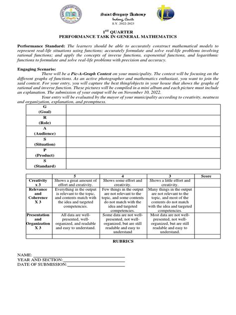 Image result for Performance Task in Gen Math