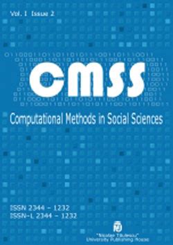 Computational science Methods 的图像结果