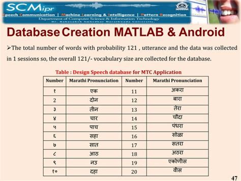 Image result for Extract Text of Marathi Language in Android Java
