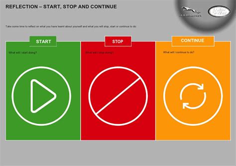 40 Best Start Stop Continue Templates (Word, Excel, PDF, PPT)