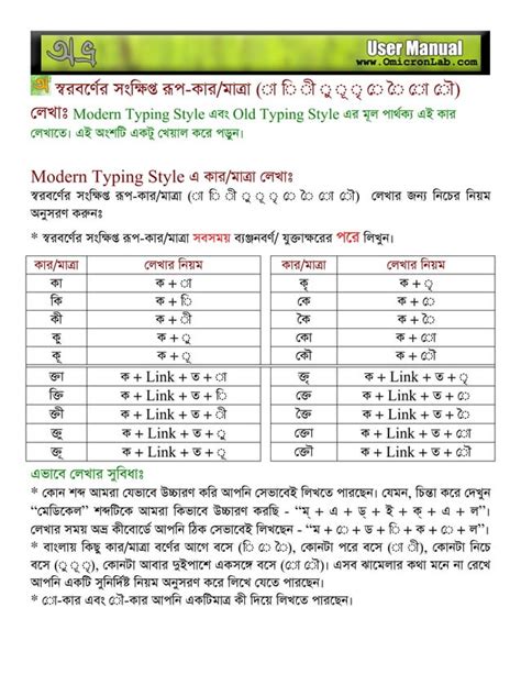 Image result for Bangla Typing Software