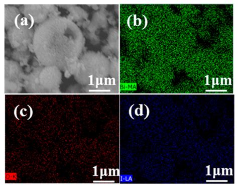 Novel Bi3O5I2 Hollow Microsphere and Its Enhanced Photocatalytic Activity
