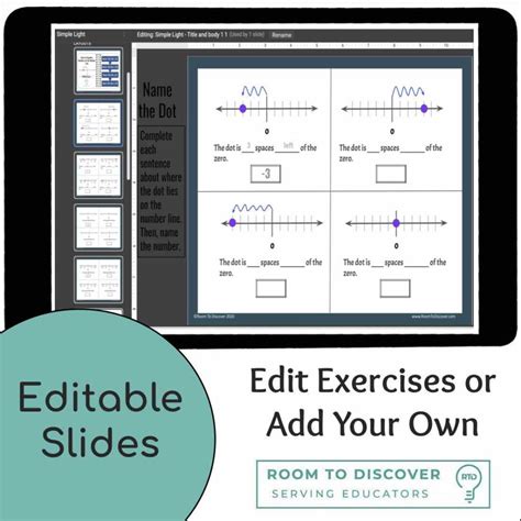 Image result for Negative Numbers Number Line Teaching