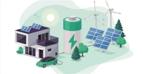 CEC Electrical Code 的图像结果