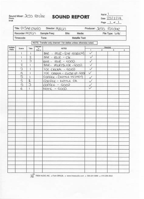 Image result for Report Soundtrack