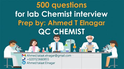 Image result for Quality Control Analyst Interview Questions