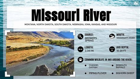Missouri River Start