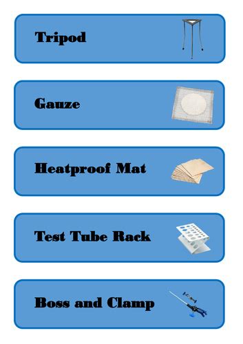 Science Label 的图像结果