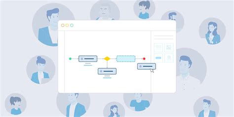 Image result for Mendix Low Code Platform