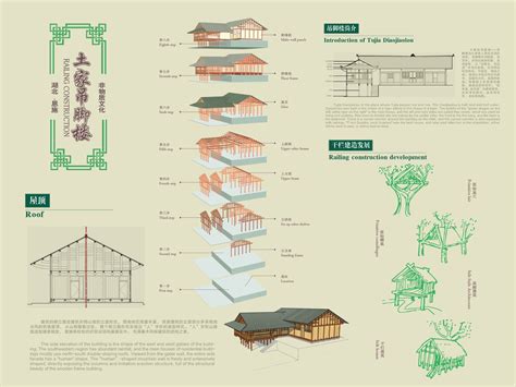 建筑效果图和分析图|空间|建筑设计|时间煮雨6693 - 原创作品 - 站酷 (ZCOOL)