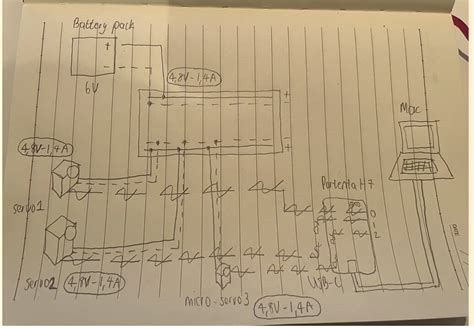 Computer Vision Arduino 的图像结果