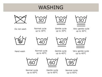 Laundry Symbols Guide: Learn What They All Mean, 55% OFF