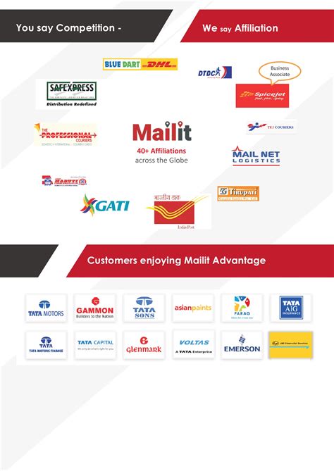 Mailit | WAREHOUSE MANAGEMENT