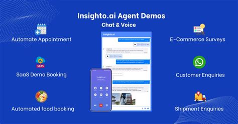 Image result for AI Chatbot Demos