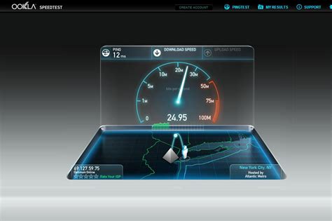 Net Speed Test 的图像结果