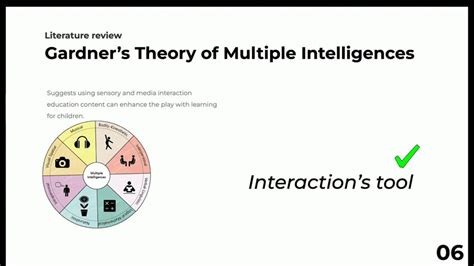 D'source Case Study - Slide Show | Let's Learn Fraction - A Toolkit | D ...