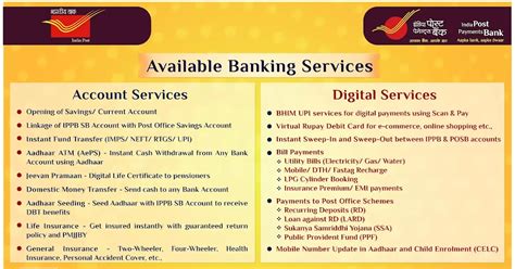 IPPB Banking Services - Available at Post Offices | List of Latest ...