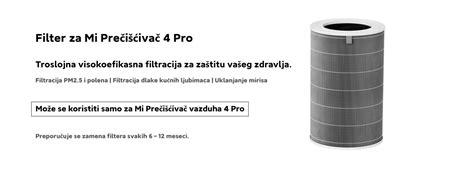 Filter za Mi Prečišćivač vazduha 4 Pro - Mi Srbija
