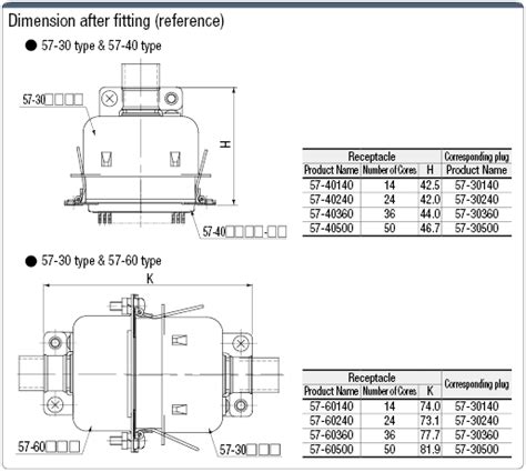 Centronics Solder Spring-lock Connector (Male) | MISUMI | MISUMI India
