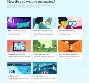 Image result for FamilySearch Tutorial