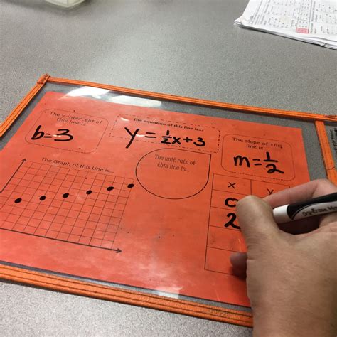 Image result for Comparing Functions Pop Quiz