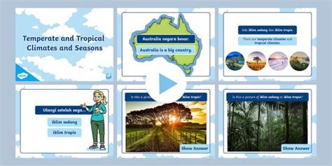 Temperate and Tropical Climates - Indonesian