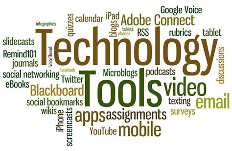 Learning Technology Tools 的图像结果