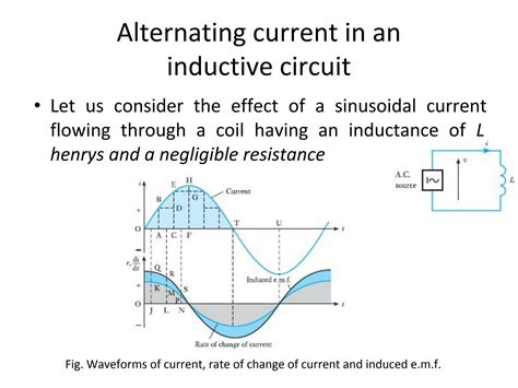 SOLUTION: Alternating current in an inductive ckt - Studypool