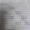 Draw the factor tree and prime factorise the following numbers: 1) 78 2 ...
