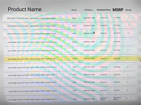 NVIDIA の RTX 5080 は 10% 高速になります RTX 4090 フラッグシップの価格で